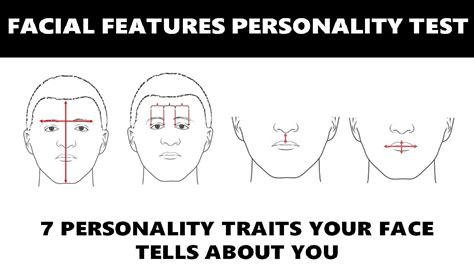 think who you are face similar to